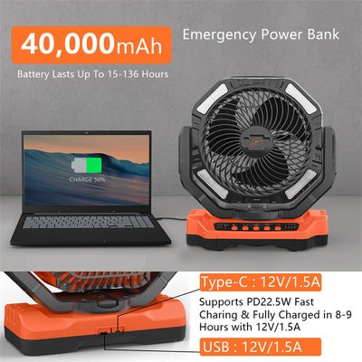 Socool Fan 4kg Πολυλειτουργικός φορητός ανεμιστήρας τροφοδοσία ηλεκτρικής ενέργειας επαναφορτιζόμενη μπαταρία Λιγότερο από 50 dB επίπεδο θορύβου