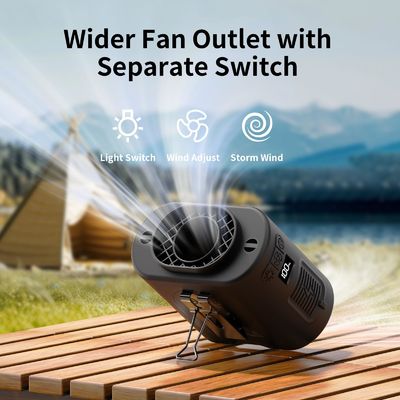 Socool Fan 14500Mah Clip Waist Fan επαναφορτιζόμενη μπαταρία και πηγή ενέργειας τύπου C Πολυλειτουργικός φορητός ανεμιστήρας για εσωτερικές / εξωτερικές δραστηριότητες φορητοί ανεμιστήρες