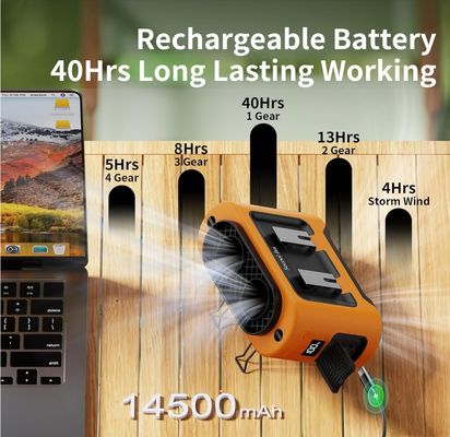 Socool Fan 14500mAh Clip Waist Fan Ελαφρύς Πολυλειτουργικός Φορητός ανεμιστήρας 1kg επαναφορτιζόμενη μπαταρία Τύπου C Πολυλειτουργικός εξαεριστής